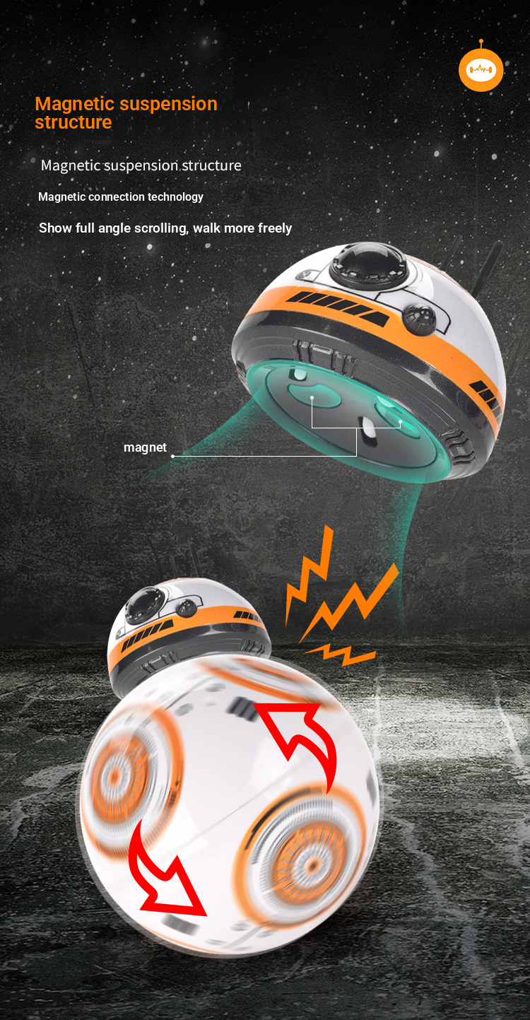 Stellar Warfare BB: Smart Spherical Remote-Control Robot